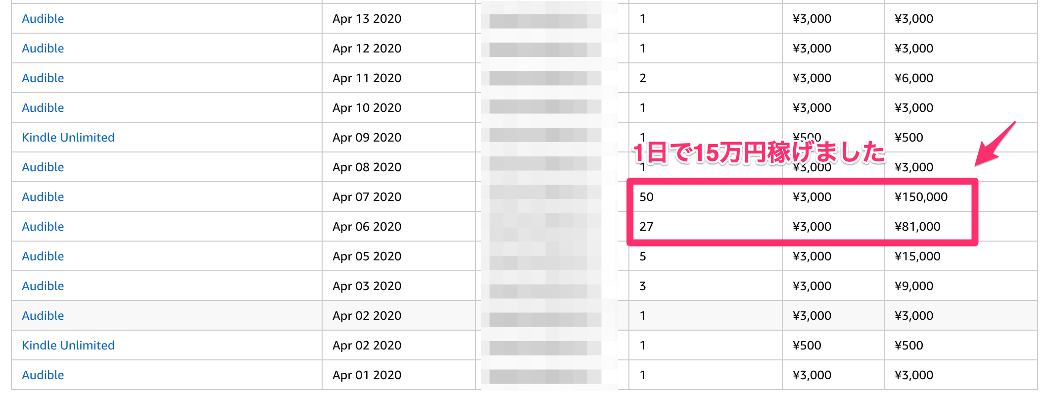 初心者向け Amazonオーディブルを発生させる3つのステップ マルチにハマって借金背負って島流し